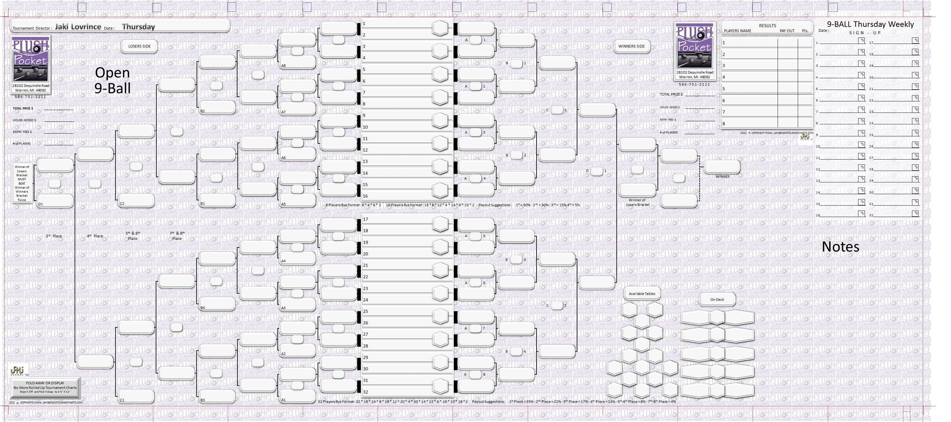 Tournament Bye Chart