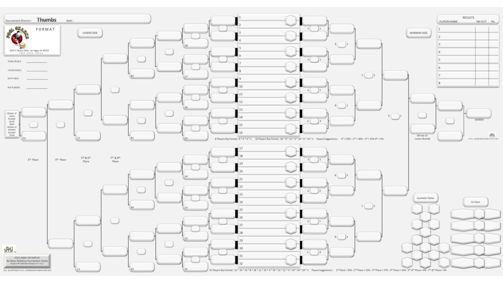 Gallery – Custom Tournament Charts